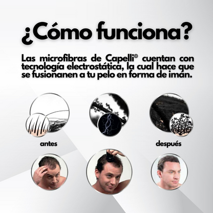 1 CAPELLI® Mediano (dura hasta 40 días)