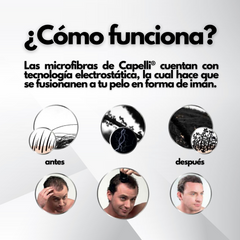 CAPELLI® Mediano (sin caja)